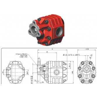 Gear pump Binotto LTH-61 UNI